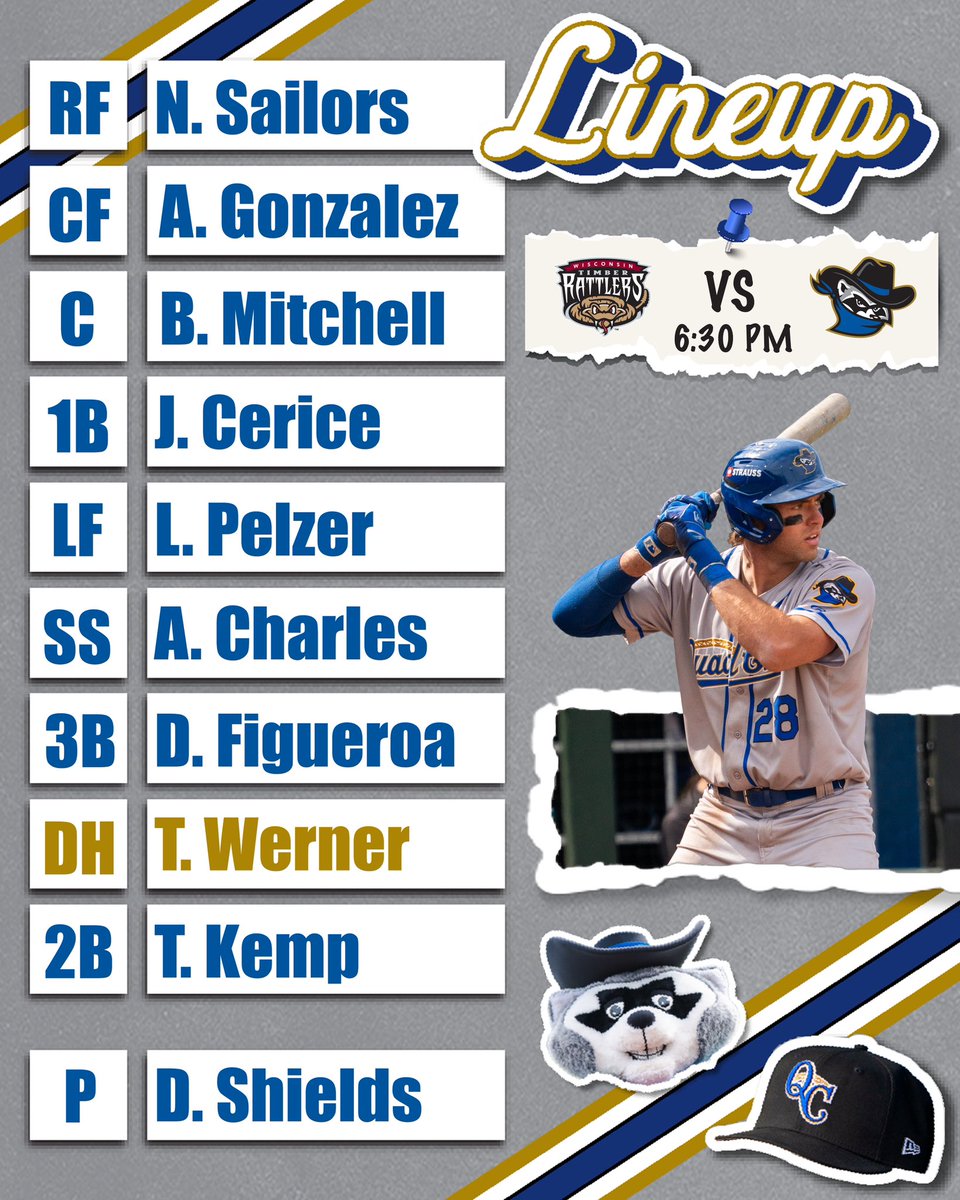 Quad Cities River Bandits tweet media