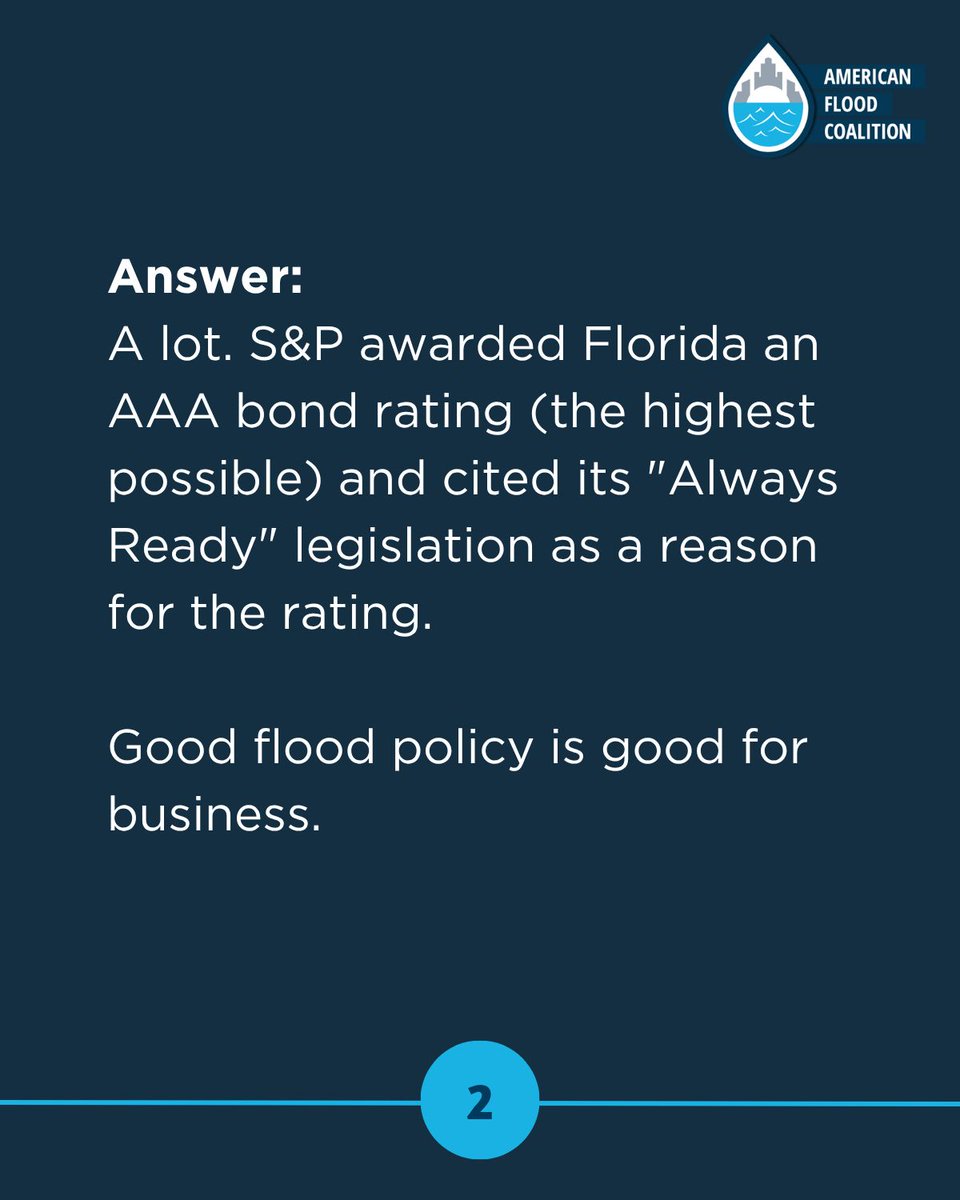 American Flood Coalition tweet media