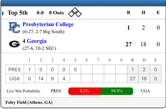 11Point7 College Baseball tweet media