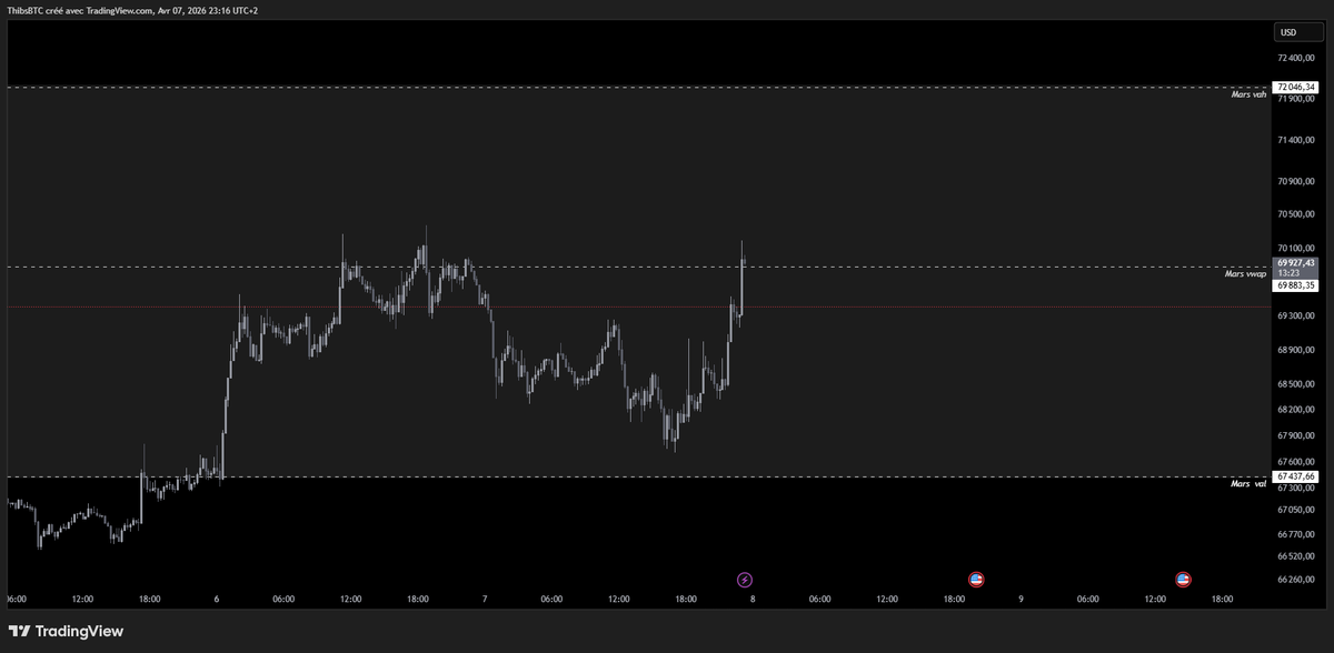 Thibs 🚀🏄‍♂️ tweet media