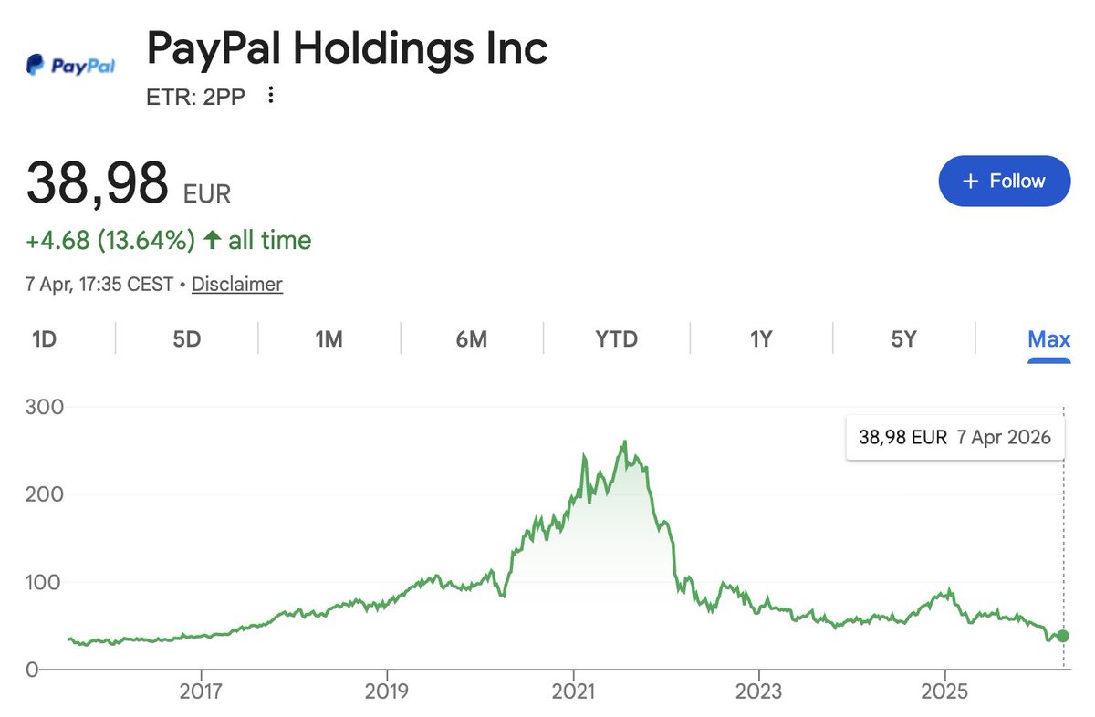 Sergey Nazarov tweet media