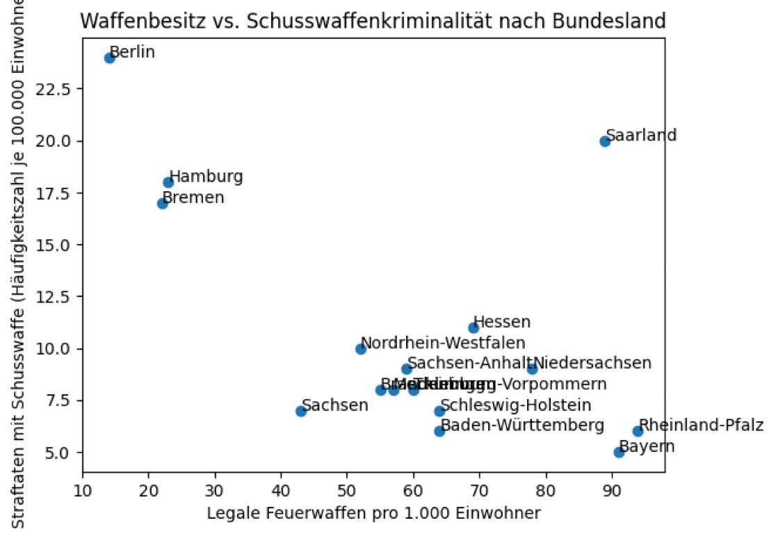 Marcus Pretzell 🥨 🇦🇷 tweet media
