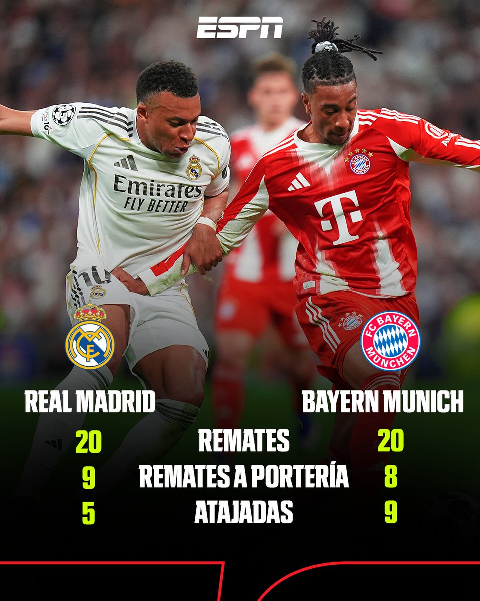 ESPN.com.mx tweet media