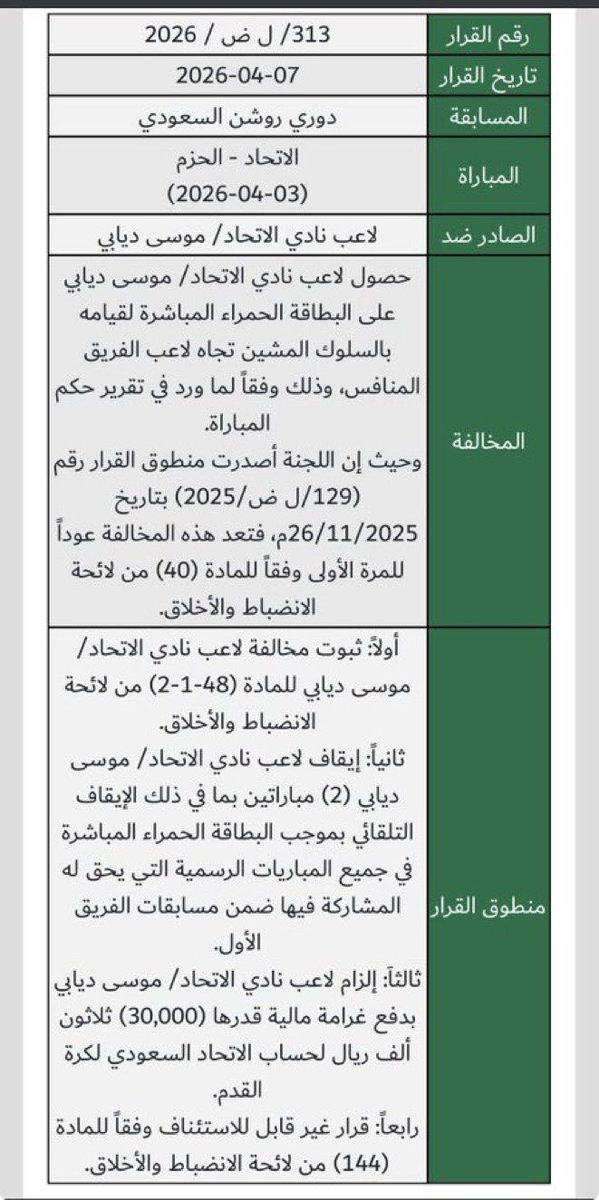 المدرج الذهبي - Almodrj tweet media