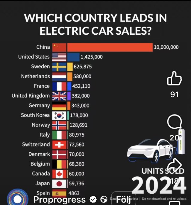 Tommy Norvell tweet media