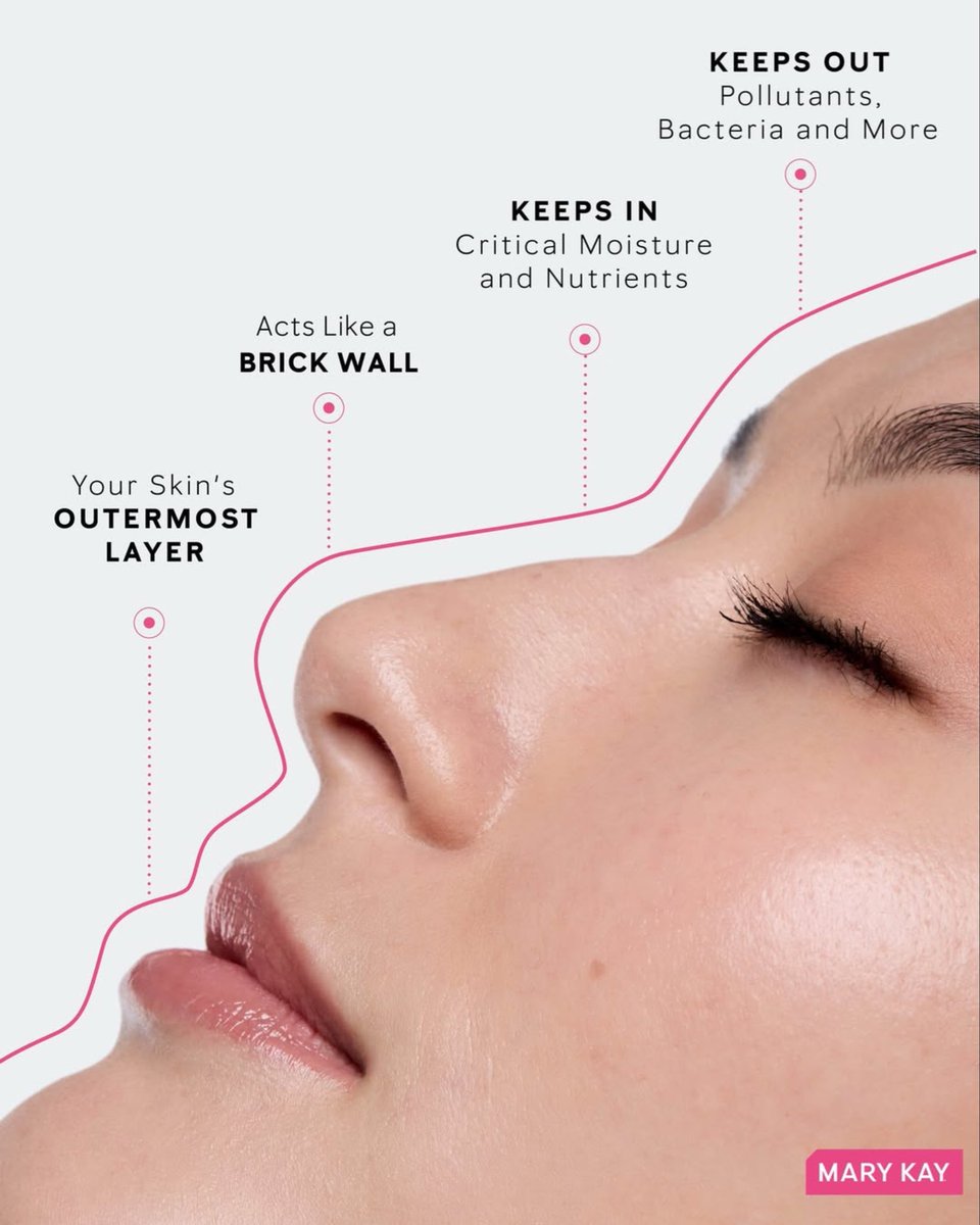 HoveyHeatwave's tweet image. Support a strong skin barrier. #MaryKay