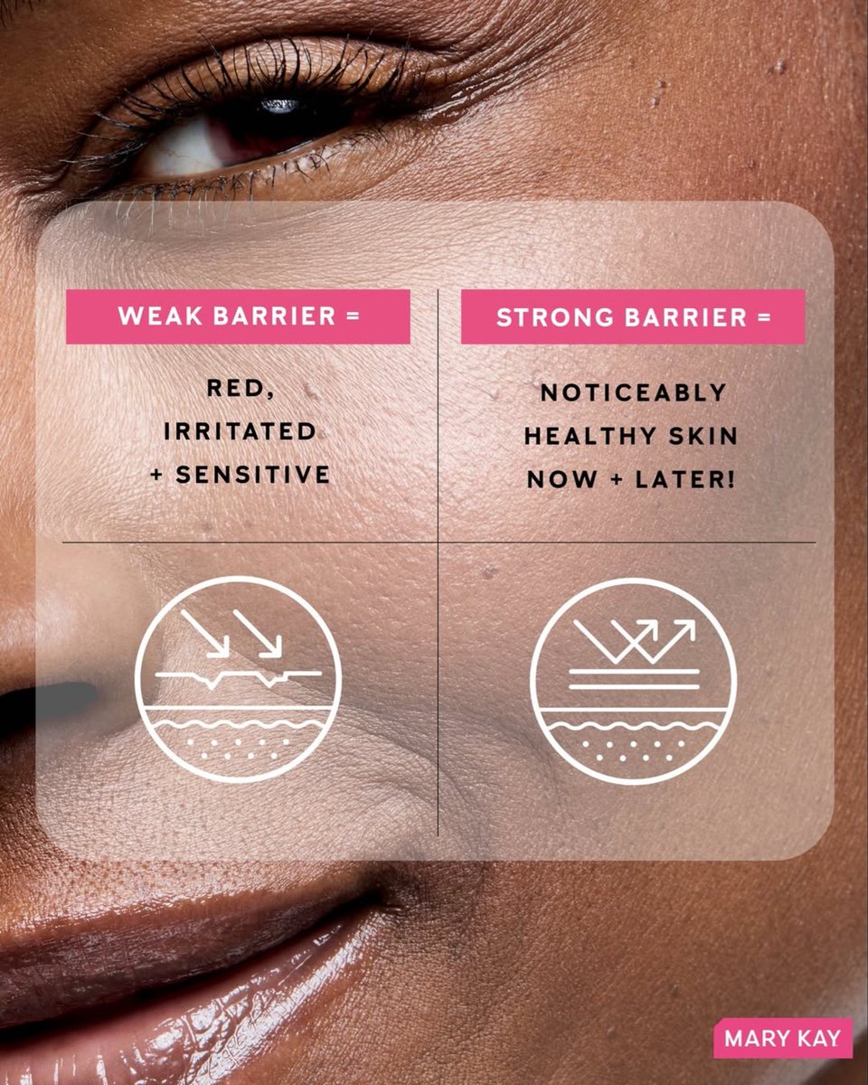 HoveyHeatwave's tweet image. Support a strong skin barrier. #MaryKay