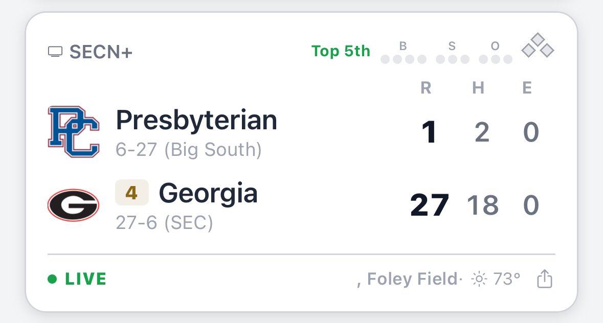 College Baseball News tweet media