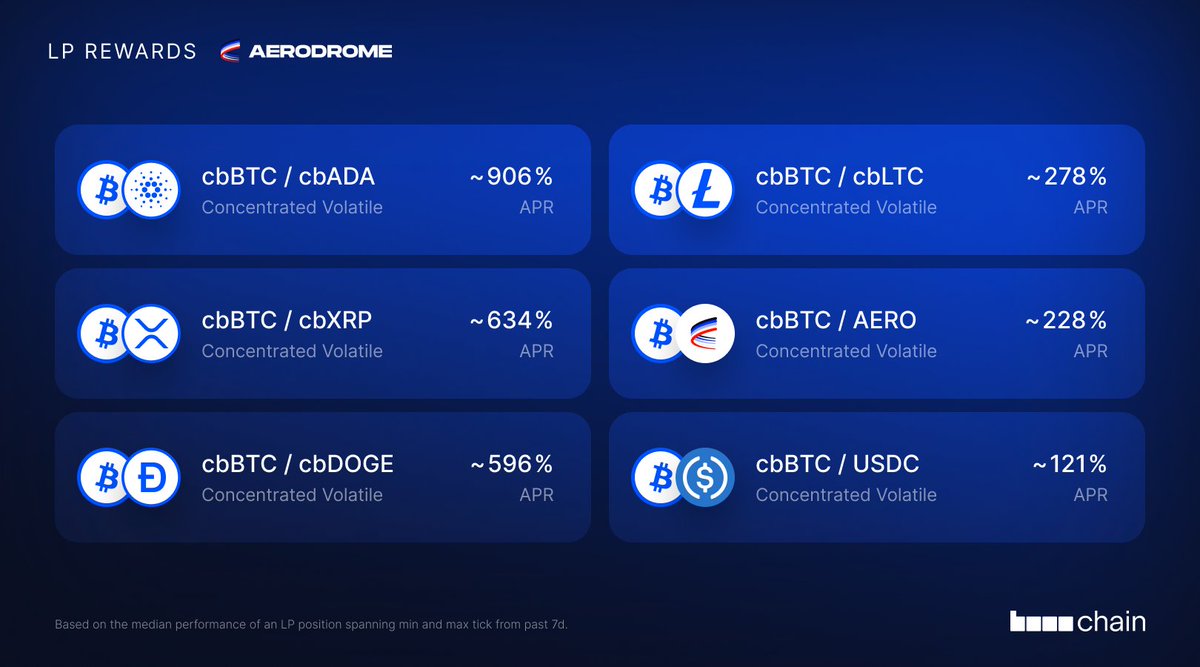 Aerodrome tweet media