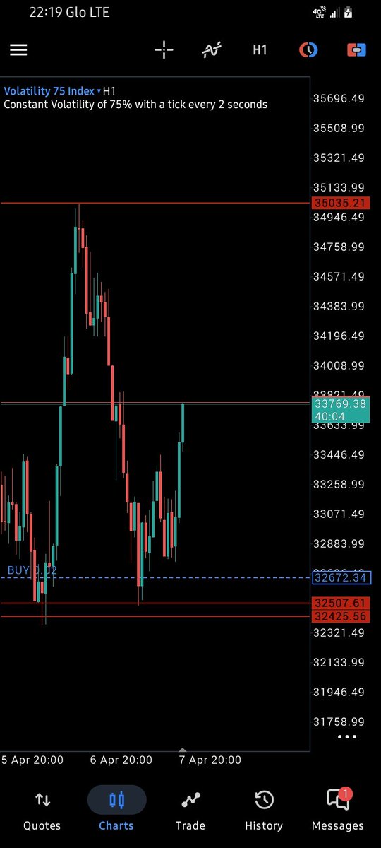 Saint✞ tweet media