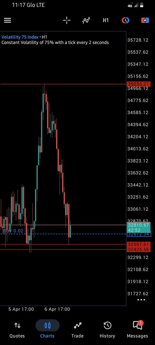 Saint✞ tweet media