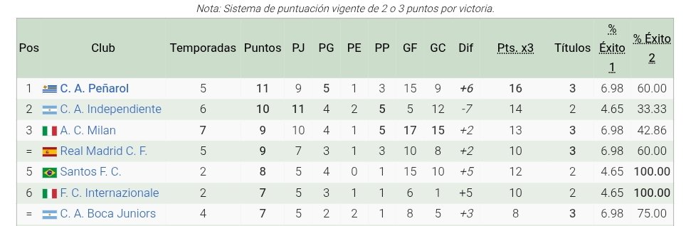 Marcos 💛🖤💛🖤 tweet media