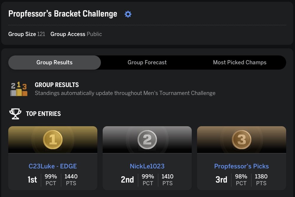 The Propfessor 👨‍🏫 tweet media