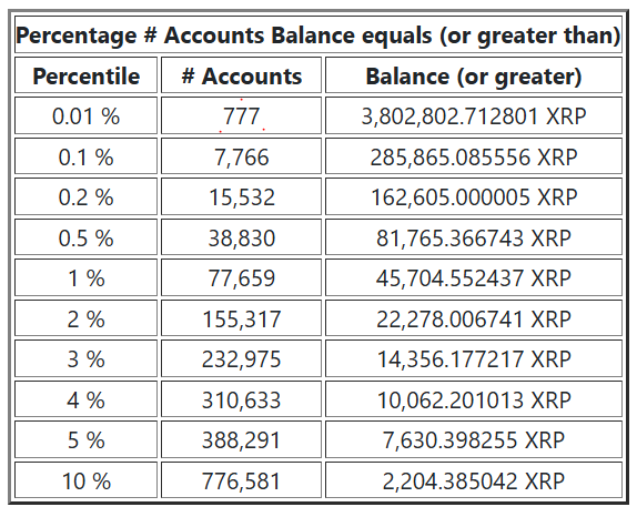 Art of Information tweet media