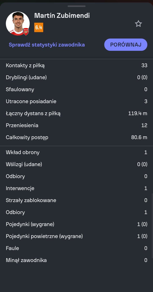 Brunek Sanchez tweet media