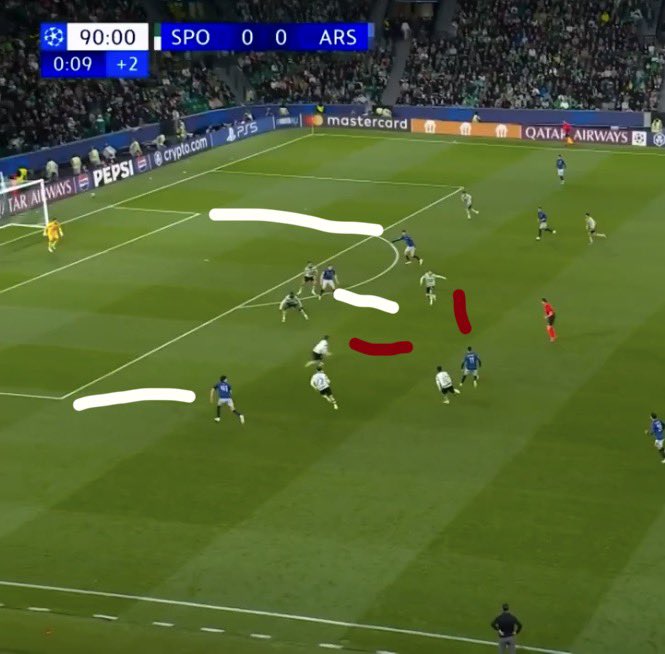 Walid Arsenal tweet media