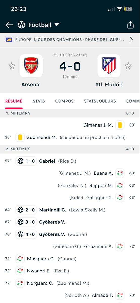 SALIBALHÃES tweet media