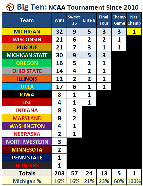 Double BB🌟 tweet media