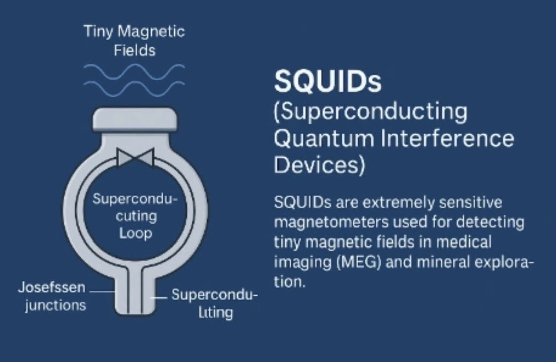 MagnetReconnect's tweet image. The X-37B is essentially a flying testbed for the exact cooling and atomic-cloud infrastructure that powers next-generation #quantum #magnetometers like the one the #CIA just used. This kind of overlap is classic for black-budget programs.

grok.com/share/c2hhcmQt…