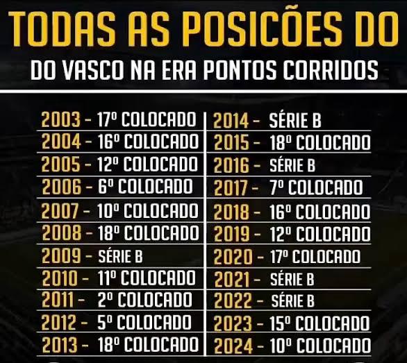 Botafogo 1800 tweet media