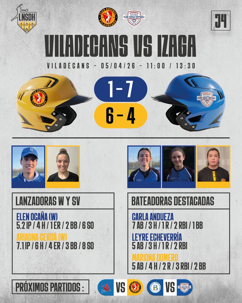 RFE Béisbol y Sófbol tweet media