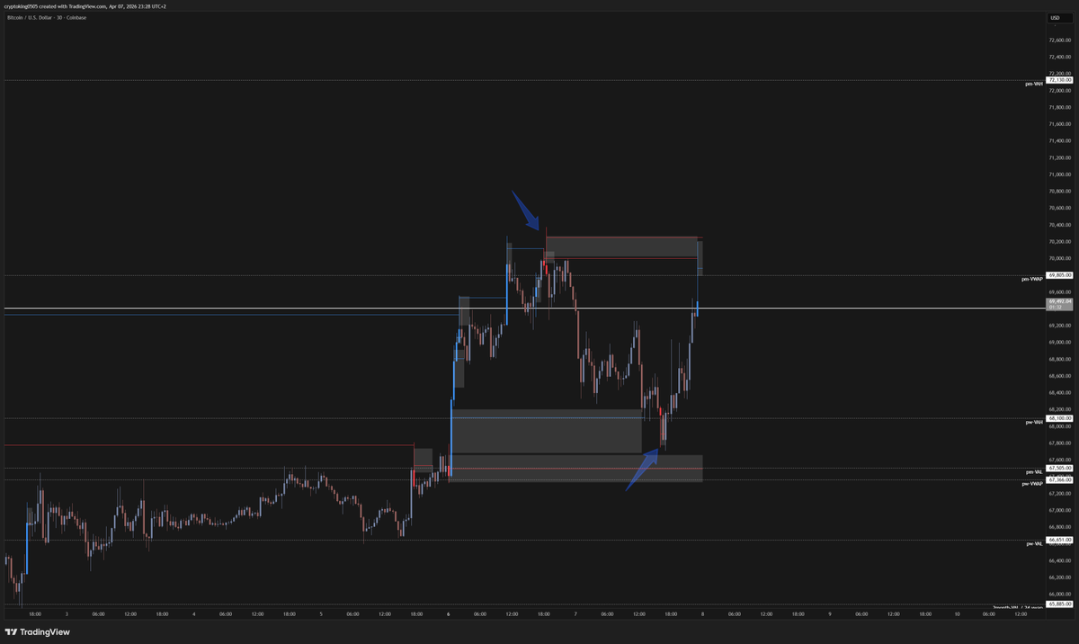 cryptoking88 tweet media