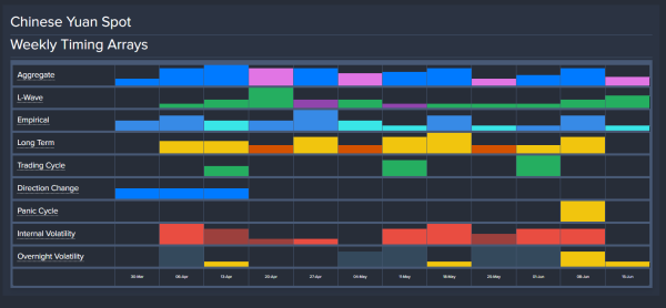 Martin A. Armstrong tweet media