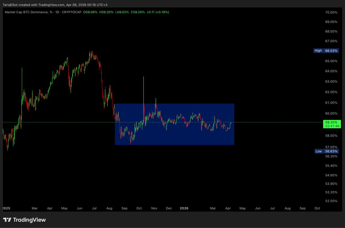 Tariq Elliott 📊 tweet media