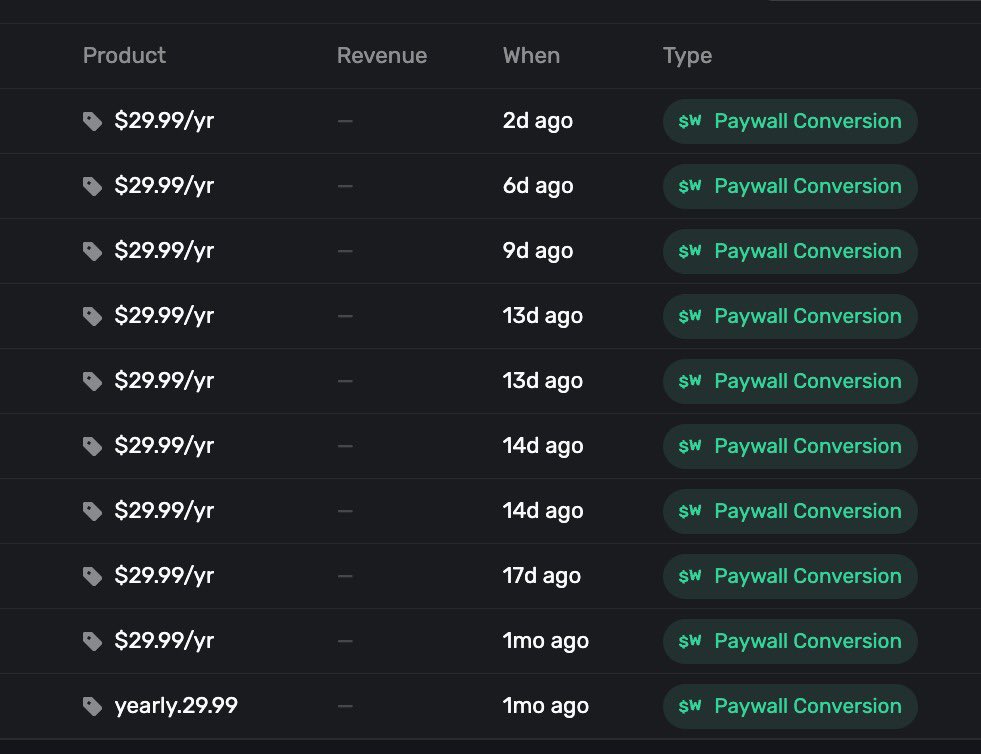 ErnestoSOFTWARE's tweet image. It’s day 7 of building my 12th app in public 

Step lock is an app that blocks your apps until you get your steps in. 

2,000 steps = 1 hour of screen time 

We built it with Rork 

which made it super easy to integrate the screen time api. 

The app has organically gained 200+