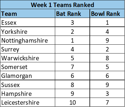 Edmund Bayliss tweet media