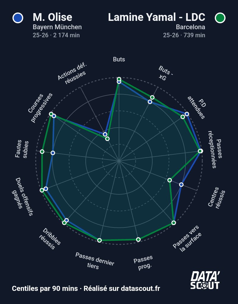l'oeil de sauron tweet media