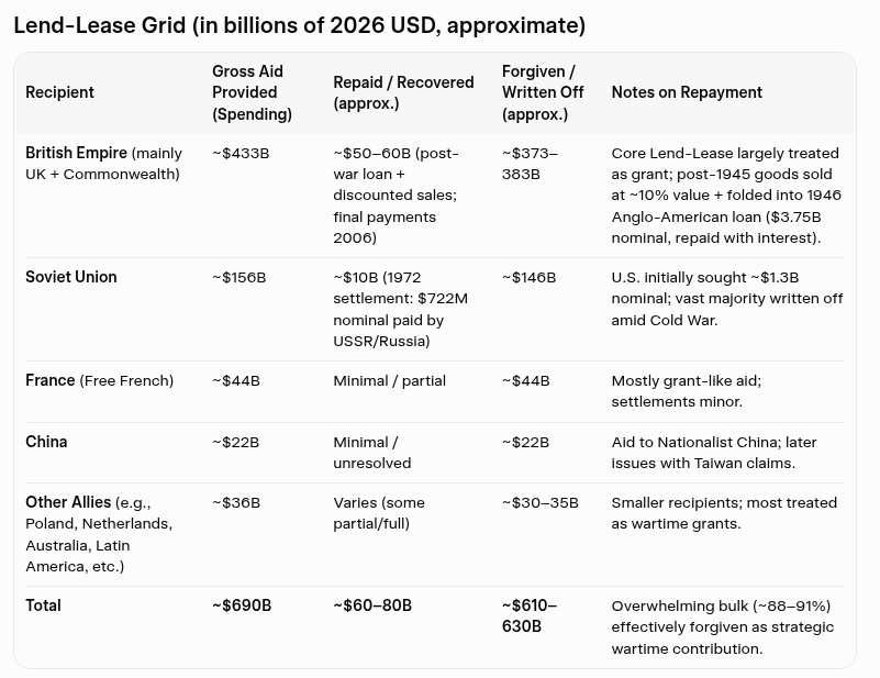 Scott Medlock tweet media