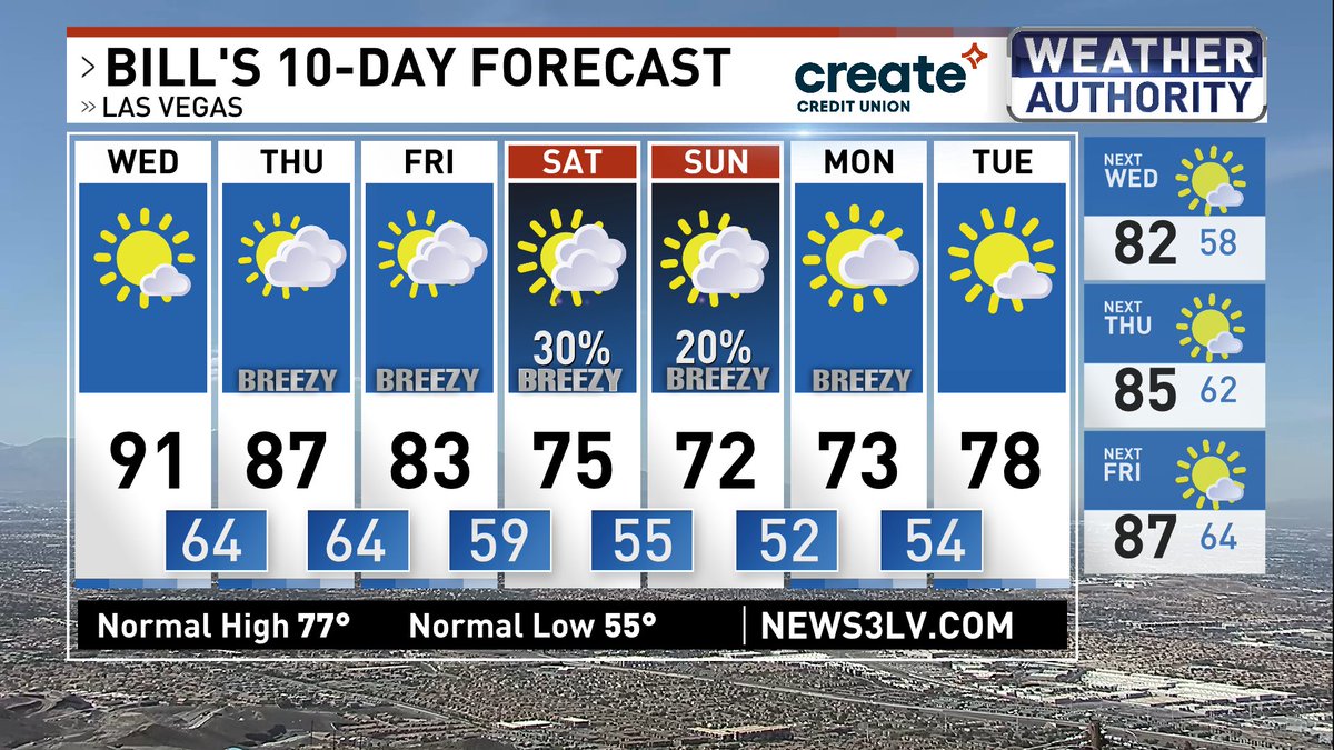 Bill Bellis tweet media