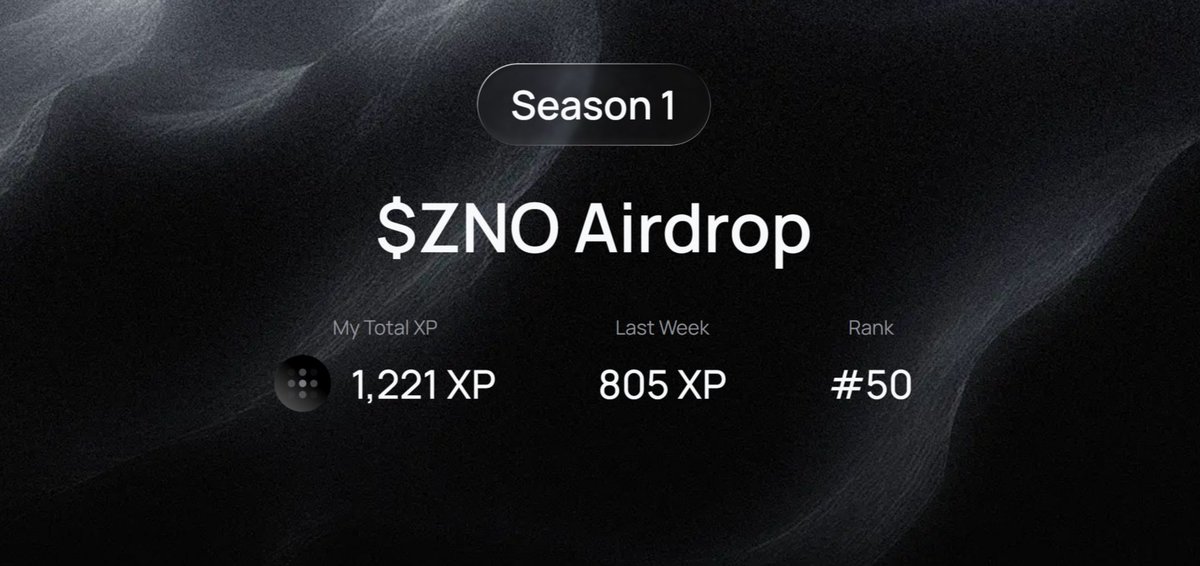 rus_prim's tweet photo. @ZenO4AI beta season is over. Leaderboard is live.
I posted only 4 videos — still got rank #50.
That says a lot: it’s still early.
If you haven’t joined yet, now is a perfect time.
My referral link is in the next post.
#zenO #crypto #airdrop #web3 #testnet #airdropseason #zen0 https://t.co/GX7wtpdbQ2