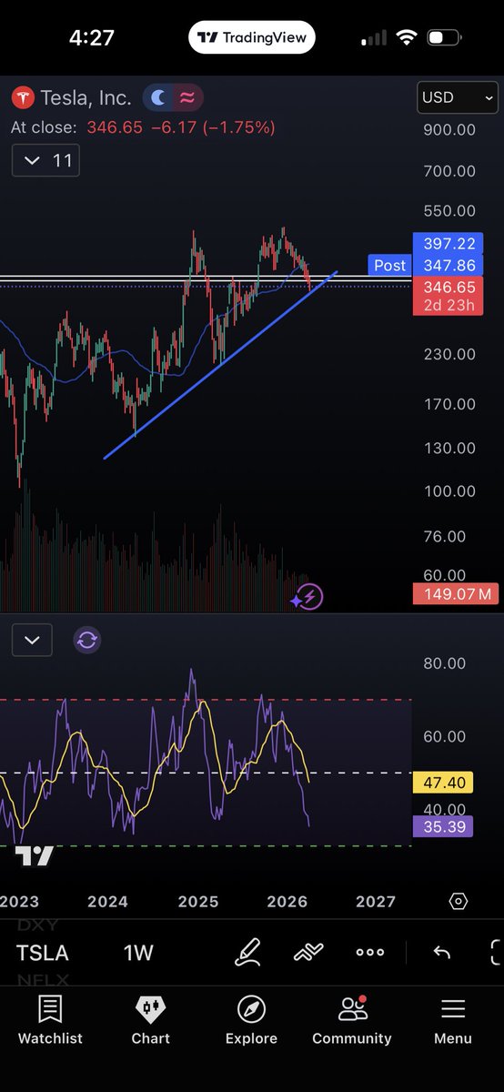 assyrian trader tweet media