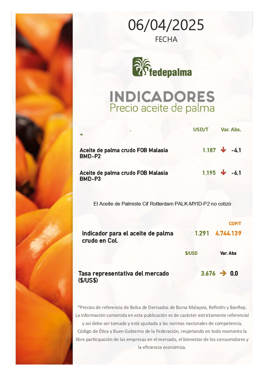 Fedepalma tweet media