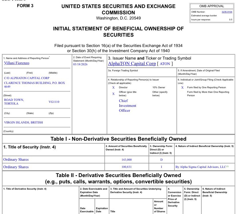 Andy Ton tweet media