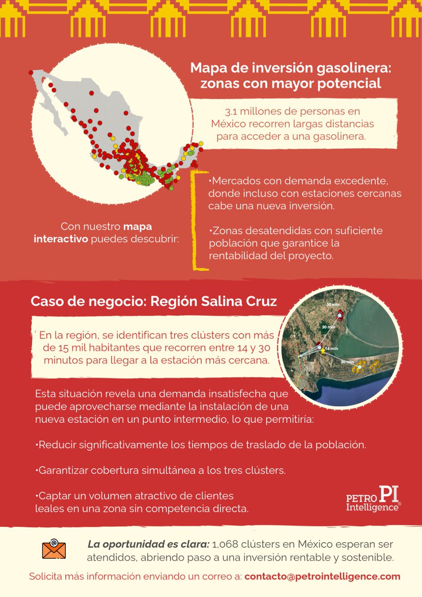 PETROIntelligence tweet media
