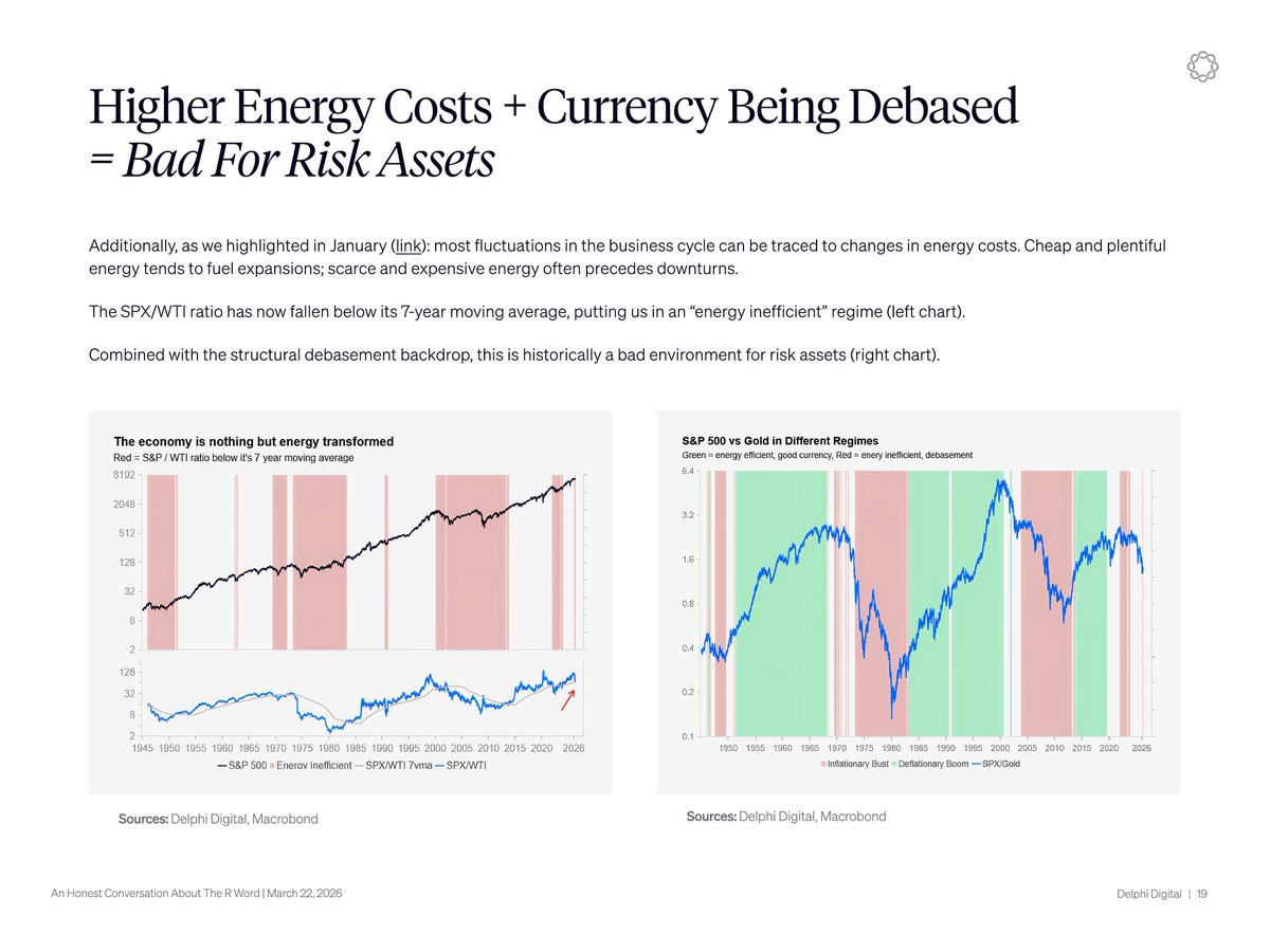 Delphi Digital tweet media
