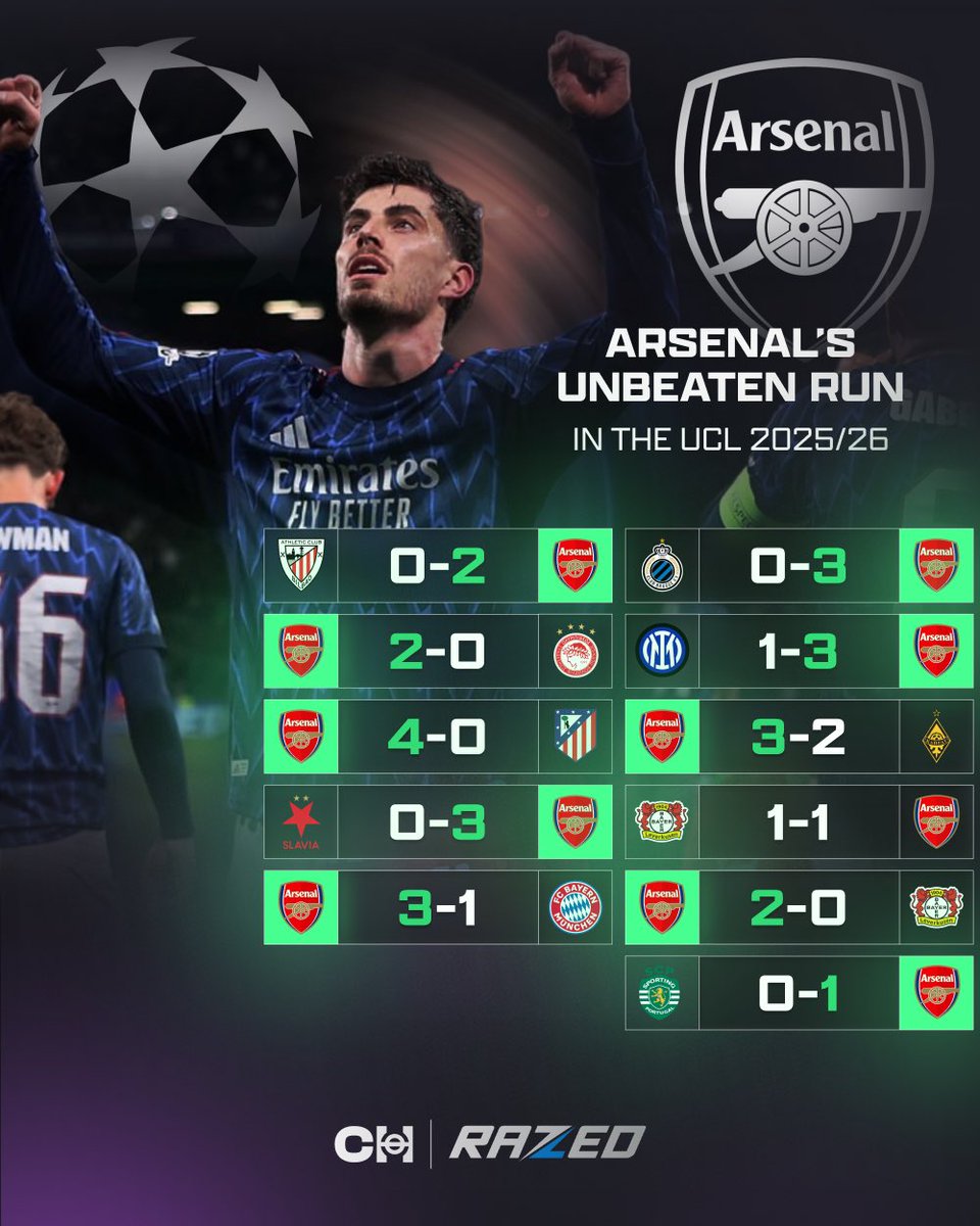 Connor Humm tweet media