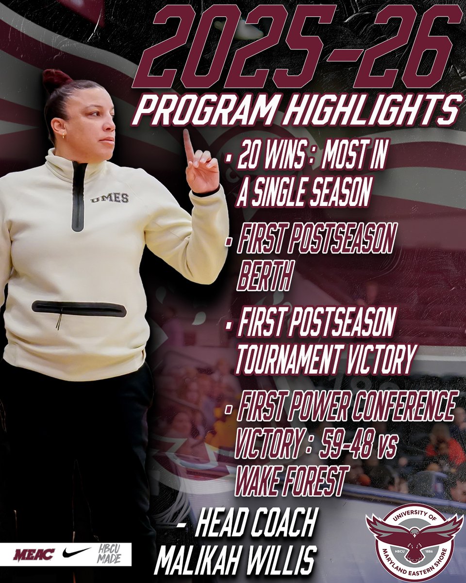 UMESWomensHoops's tweet photo. 🏀ℍ𝕀𝕊𝕋𝕆ℝ𝕐 𝕄𝔸𝕂𝕀ℕ𝔾🏀

Through the 2025-26 season, the University of Maryland Eastern Shore Hawks women's basketball set the standard in head coach Malikah Willis' second season!

#HawkPride | #SoarAboveandBeyond | #HBCUMade https://t.co/5Jkh5jnHMb