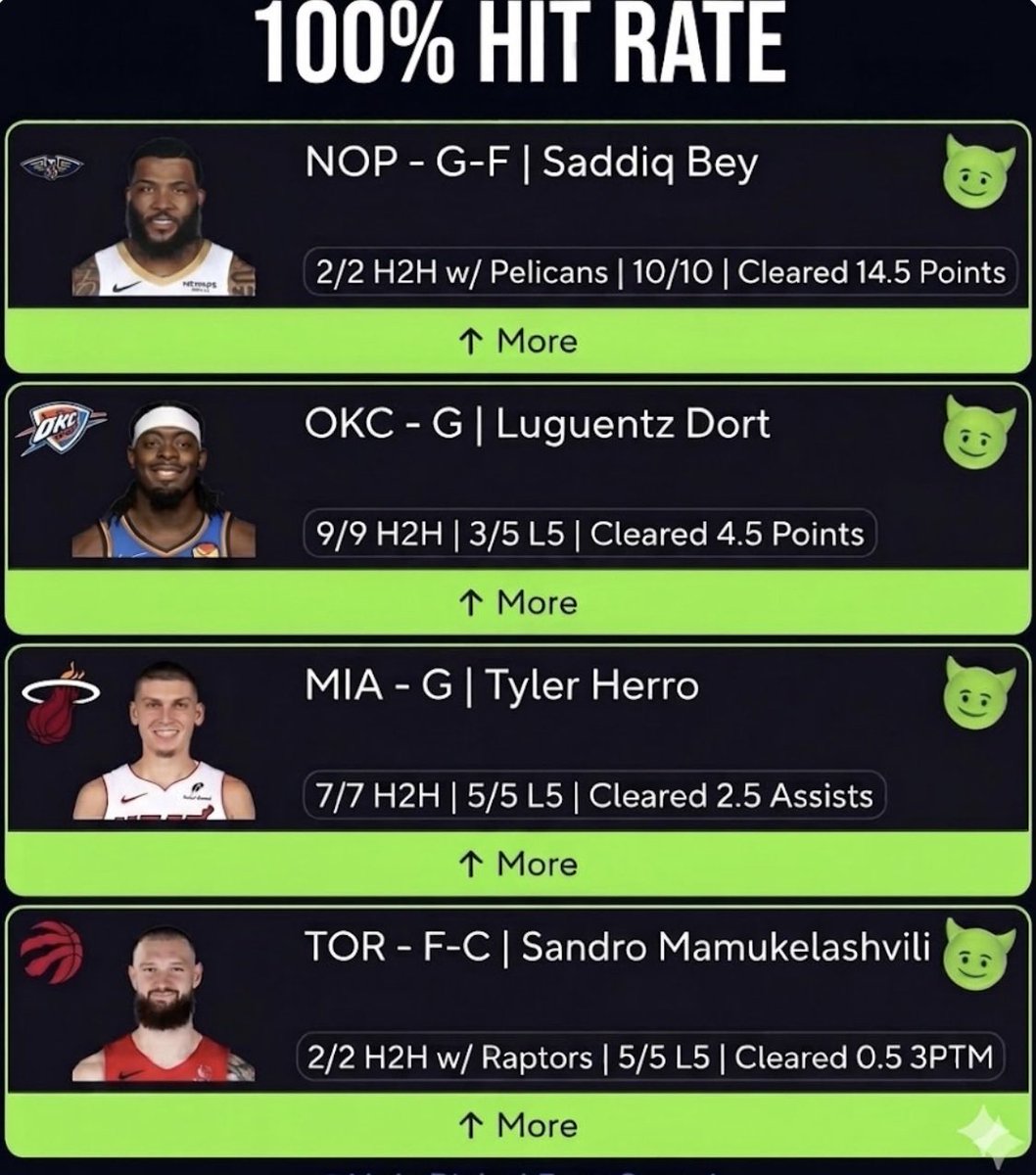 BaneSquad_'s tweet image. We created a discord that offers 100% CheatSheets for all sports 

Soccer ✅
NBA ✅
MLB ✅
&amp;amp; MORE SPORTS COMING SOON

JOIN THE #FREE 100% Hit Rate Discord⬇️

discord.gg/QsePy824e