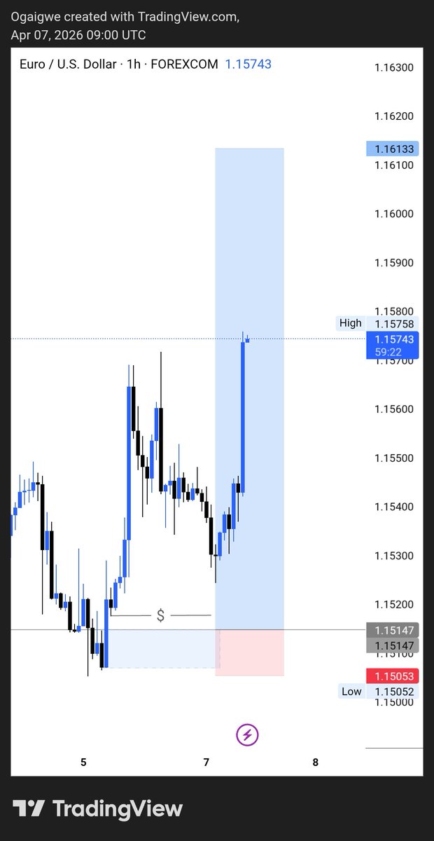 OGA IGWE tweet media