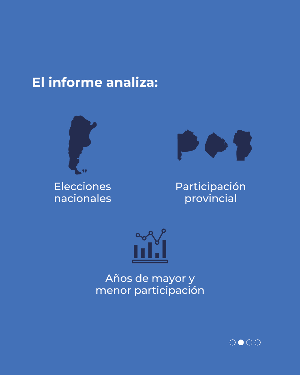 #EleccionesAR tweet media