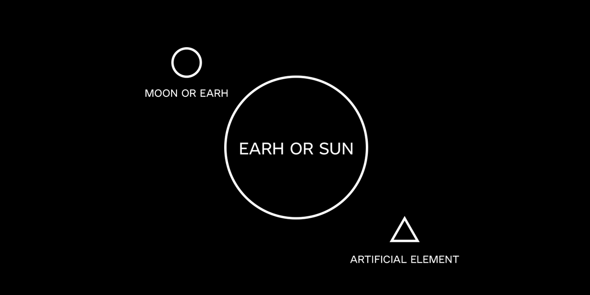 Tatermand's tweet photo. A colour symbolising water and nature. The central object symbolises our Sun or Earth. The small circle represents the Moon in relation to Earth — just as a satellite, without exact proportions — or Earth in relation to the Sun. The triangle is a human-made object, whether pyramids, satellites, or future AI servers.