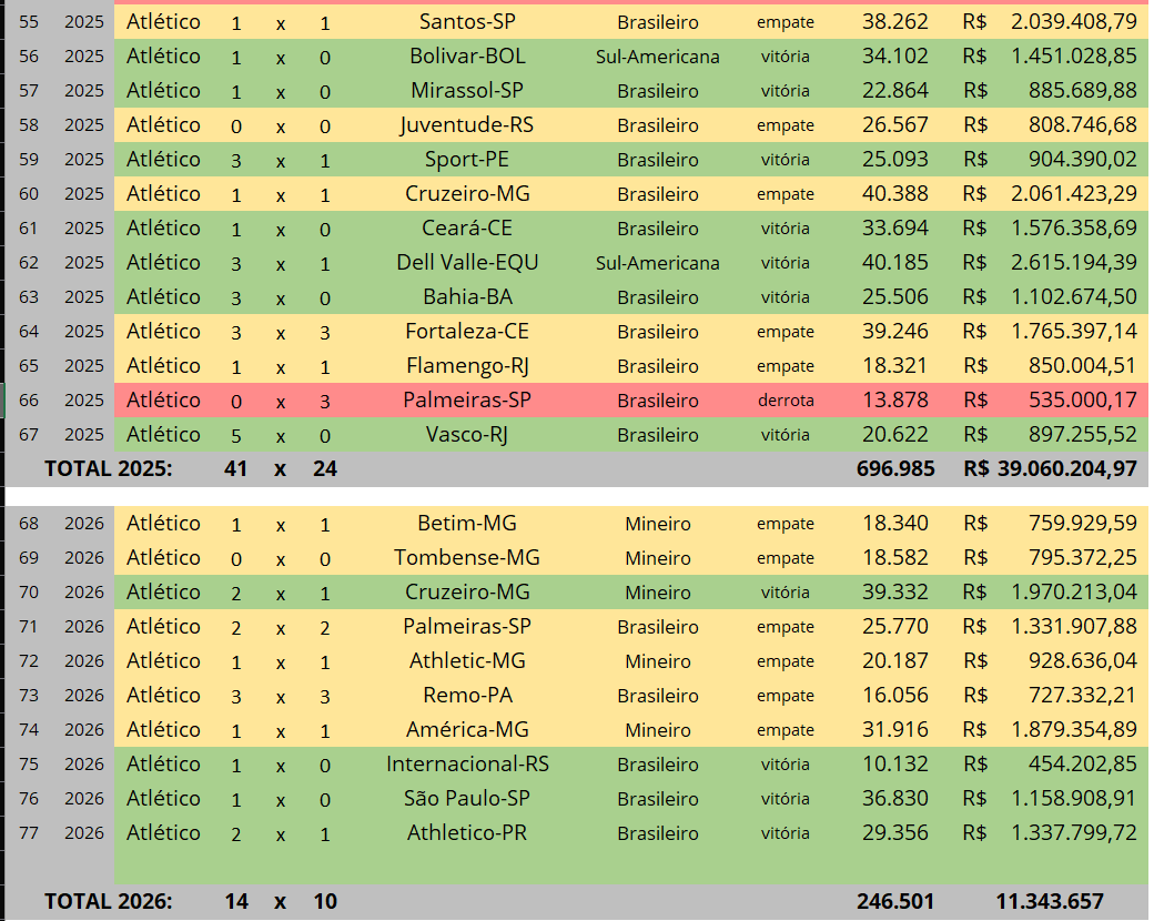 Fael Lima tweet media