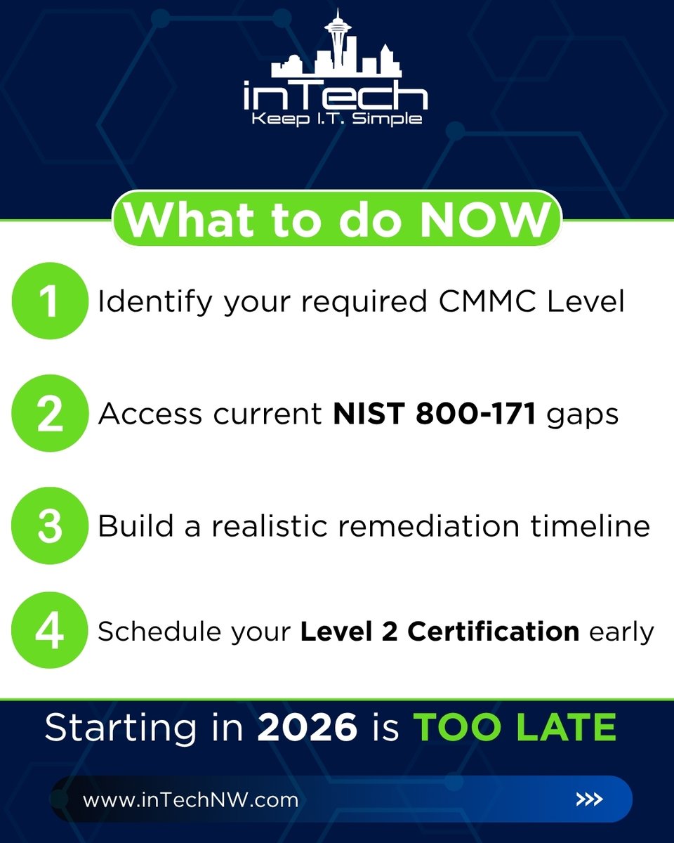 inTech Consulting LLC (@inTech_NW) / Posts / X