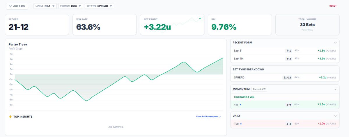 Betting Intel tweet media