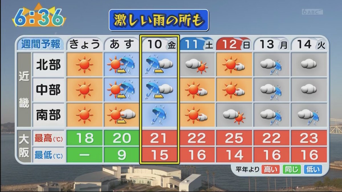 sesor_33's tweet photo. さむいな https://t.co/4HXJ0m9itR