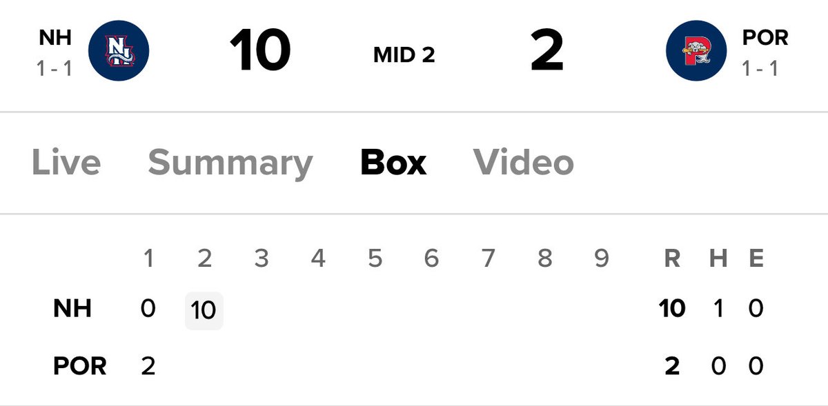 Ian Cundall tweet media